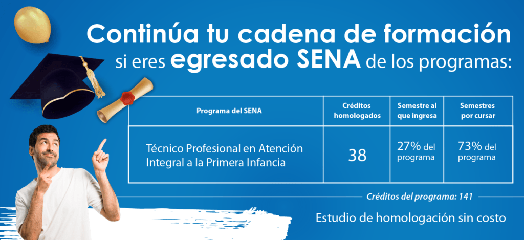 LICENCIATURAS homologaciones